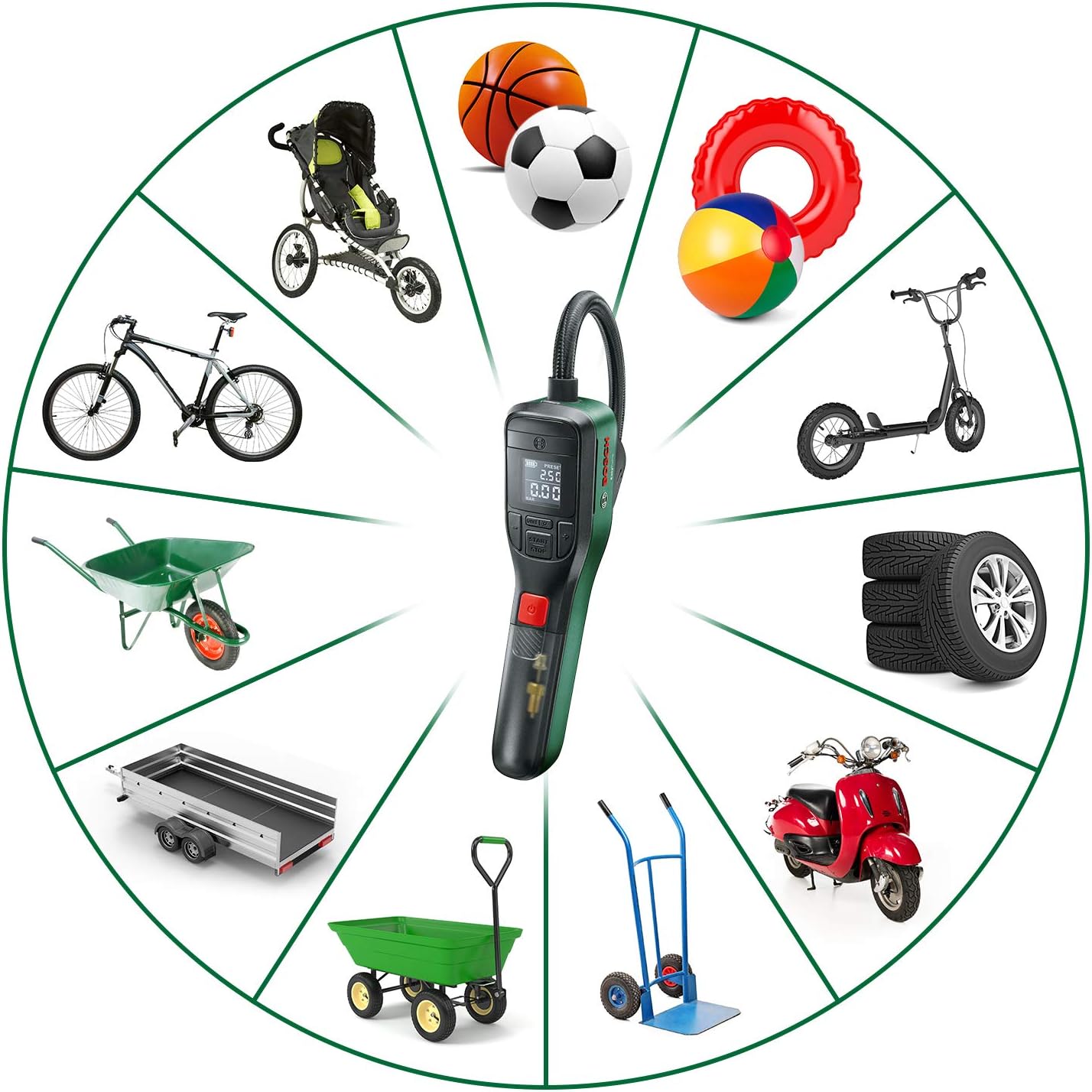 Bosch Mini Compressore Portatile a Batteria BOSCH-1202600 Bosch Mini Compressore Portatile a Batteria BOSCH-1202600